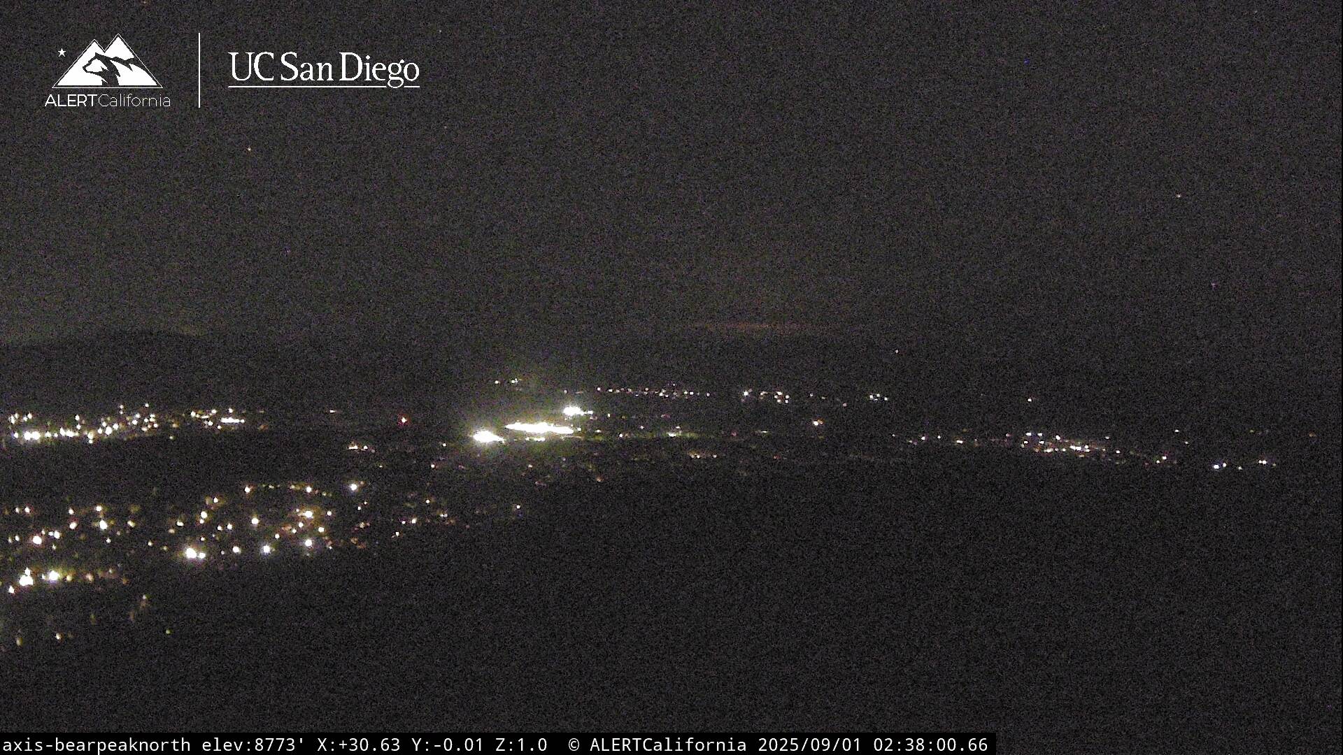 Bear Peak